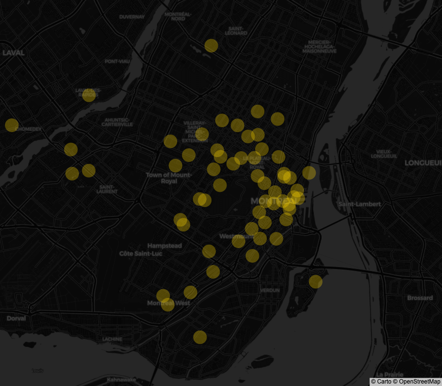 Co-Producing AI for Evaluating Public Spaces
