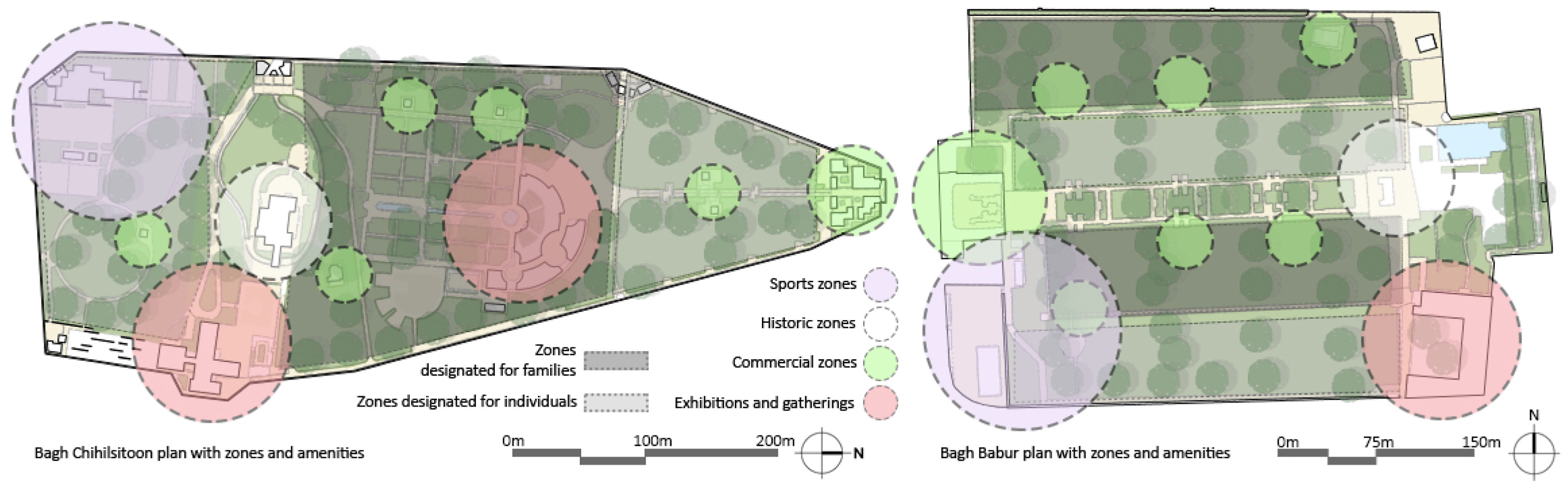 The Role of Land Use and Vitality in Fostering Gender Equality in Urban Public Parks: The Case of Kabul City, Afghanistan